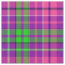 Search for pink green plaid fabric Tartan