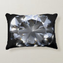 Search for black stone cushions Diamond