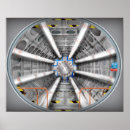 Search for scientific illustration posters Science