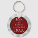Search for 1968 accessories Party