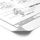 Search for civil engineering posters Architecture