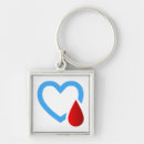 Search for blood type key rings Type 1 diabetes