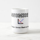Search for 101 mugs Economics