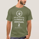 Search for crawlies tshirts Pest control