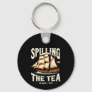 Search for to tea key rings America