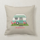 Search for camping trailer cushions Retro