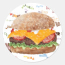 Search for grilled cheese stickers Cheeseburger