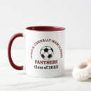 Search for soccer players mugs Futbol