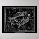 Search for constellation posters Virgo