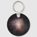 Search for luminous key rings Night