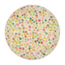 Search for mint green chopping boards Dots
