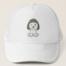 Search for aviation hats Birthday