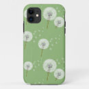 Search for dandelion background iphone cases Abstract