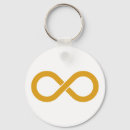 Search for infinity key rings Neurodiversity
