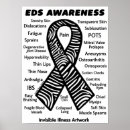Search for eds posters Chronic