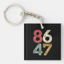 Search for vintage 80s key rings Funny