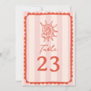 Search for island table cards Tropical