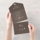 Search for butterfly wedding invitations Trendy