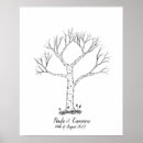 Search for fingerprint tree posters Thumbprint
