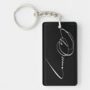 Search for famous key rings History