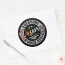 Search for slp stickers Therapist