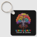 Search for celebrate key rings Month