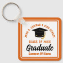 Search for orange black white key rings Modern