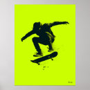 Search for neon skate Extreme sports