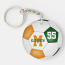 Search for school bag key rings For kids