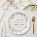 Search for butterfly plates Elegant