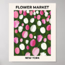 Search for new home posters Botanical