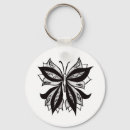 Search for tatooed key rings Ink
