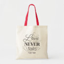 Search for fail bags Scripture