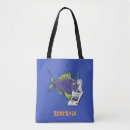 Search for anglers bags Fish