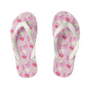 Search for dessert shoes Strawberry