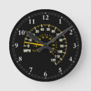 Search for speedometer clocks Wall