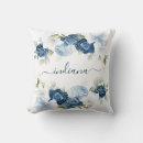 Search for 80th birthday cushions Elegant