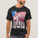 Search for gasoline clothing Diesel