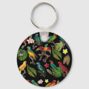 Search for paradise key rings Colourful