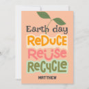 Search for going green cards Climate change