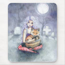 Search for fox mousepads Watercolor