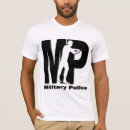 Search for police support tshirts Usa