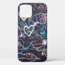 Search for blackboard iphone cases Drawing