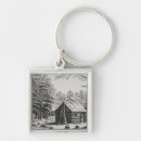 Search for log cabin key rings Forest