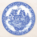 Search for china coasters Blue and white