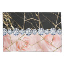 Search for throw pillowcases Pink