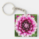 Search for no patches key rings Purple