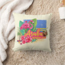 Search for aruba Island