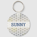 Search for sacre blue key rings Eddart