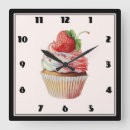 Search for sweet strawberry clocks Cupcake
